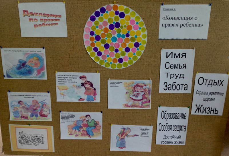 Сценарий мероприятия день права Сценарий мероприятия день права